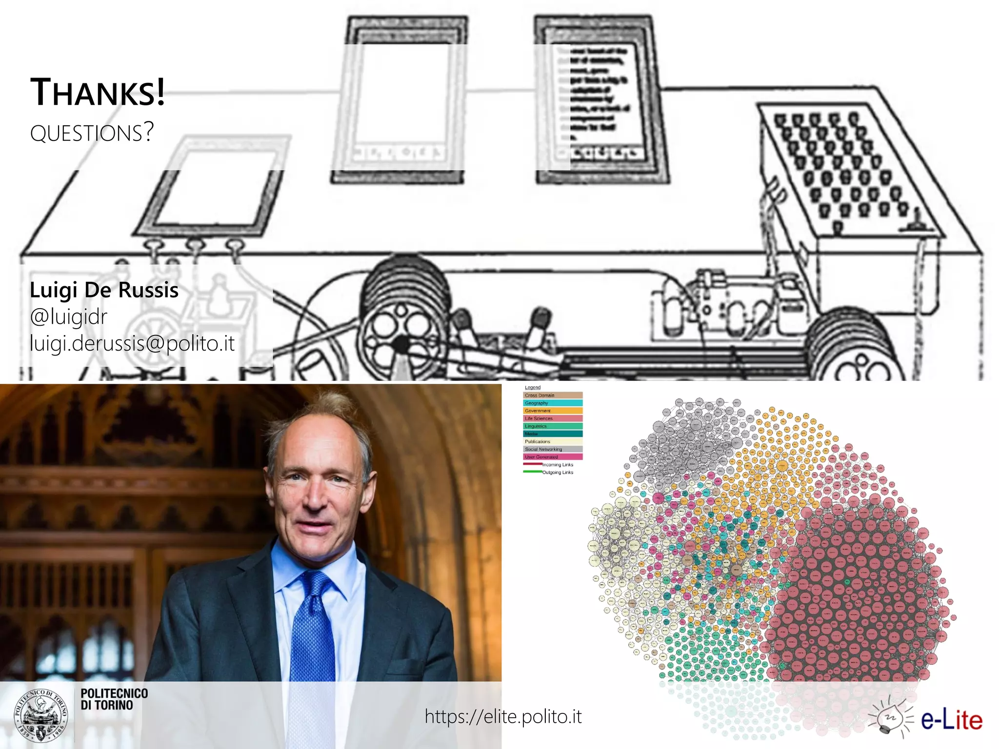 https://elite.polito.it
THANKS!
QUESTIONS?
Luigi De Russis
@luigidr
luigi.derussis@polito.it
 
