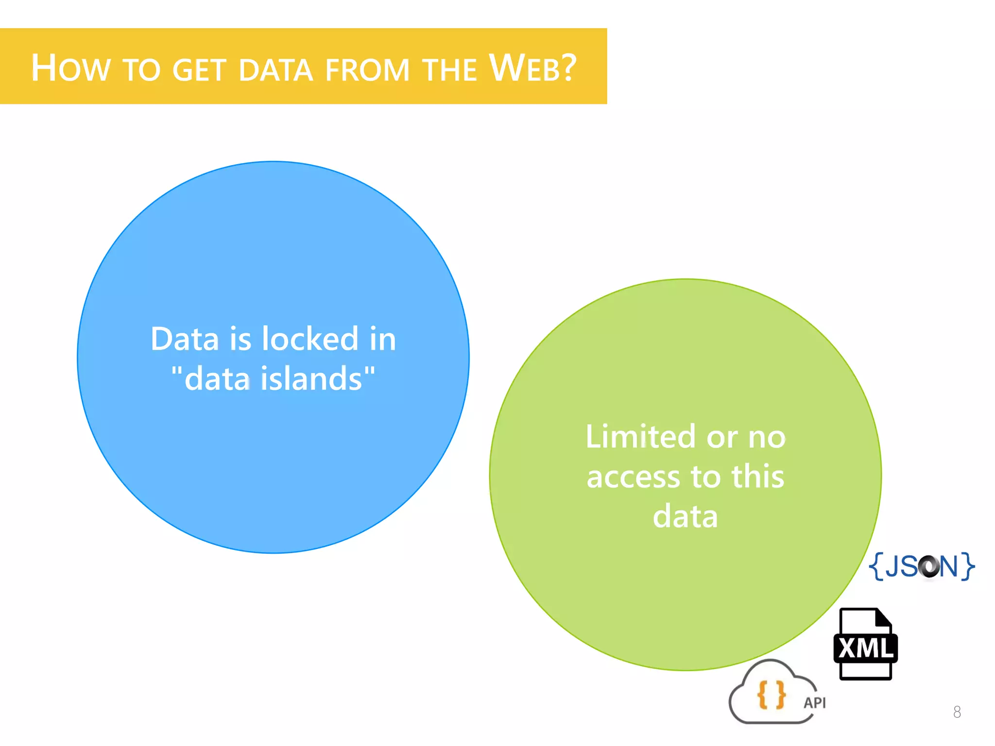 HOW TO GET DATA FROM THE WEB?
Data is locked in
"data islands"
Limited or no
access to this
data
8
 