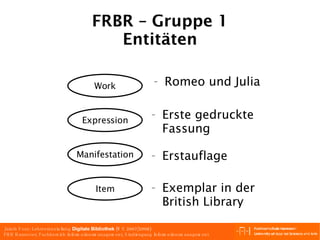 FRBR – Gruppe 1 Entitäten Erste gedruckte Fassung Romeo und Julia Exemplar in der British Library Erstauflage Work Expression Manifestation Item 