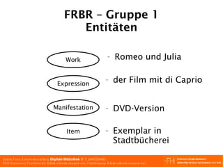 FRBR – Gruppe 1 Entitäten Romeo und Julia Exemplar in Stadtbücherei DVD-Version der Film mit di Caprio Work Expression Manifestation Item 