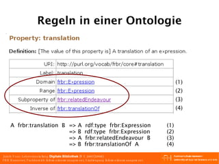 Regeln in einer Ontologie A  frbr:translation  B => A  rdf:type  frbr:Expression (1) => B  rdf:type  frbr:Expression (2) => A  frbr:relatedEndeavour  B (3) => B  frbr:translationOf  A (4) (1) (2) (3) (4) 