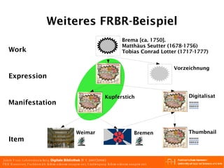 Weiteres FRBR-Beispiel Weimar Bremen Item Manifestation Expression Kupferstich Digitalisat Work Thumbnail Vorzeichnung Brema [ca. 1750]. Matthäus Seutter (1678-1756) Tobias Conrad Lotter (1717-1777) 