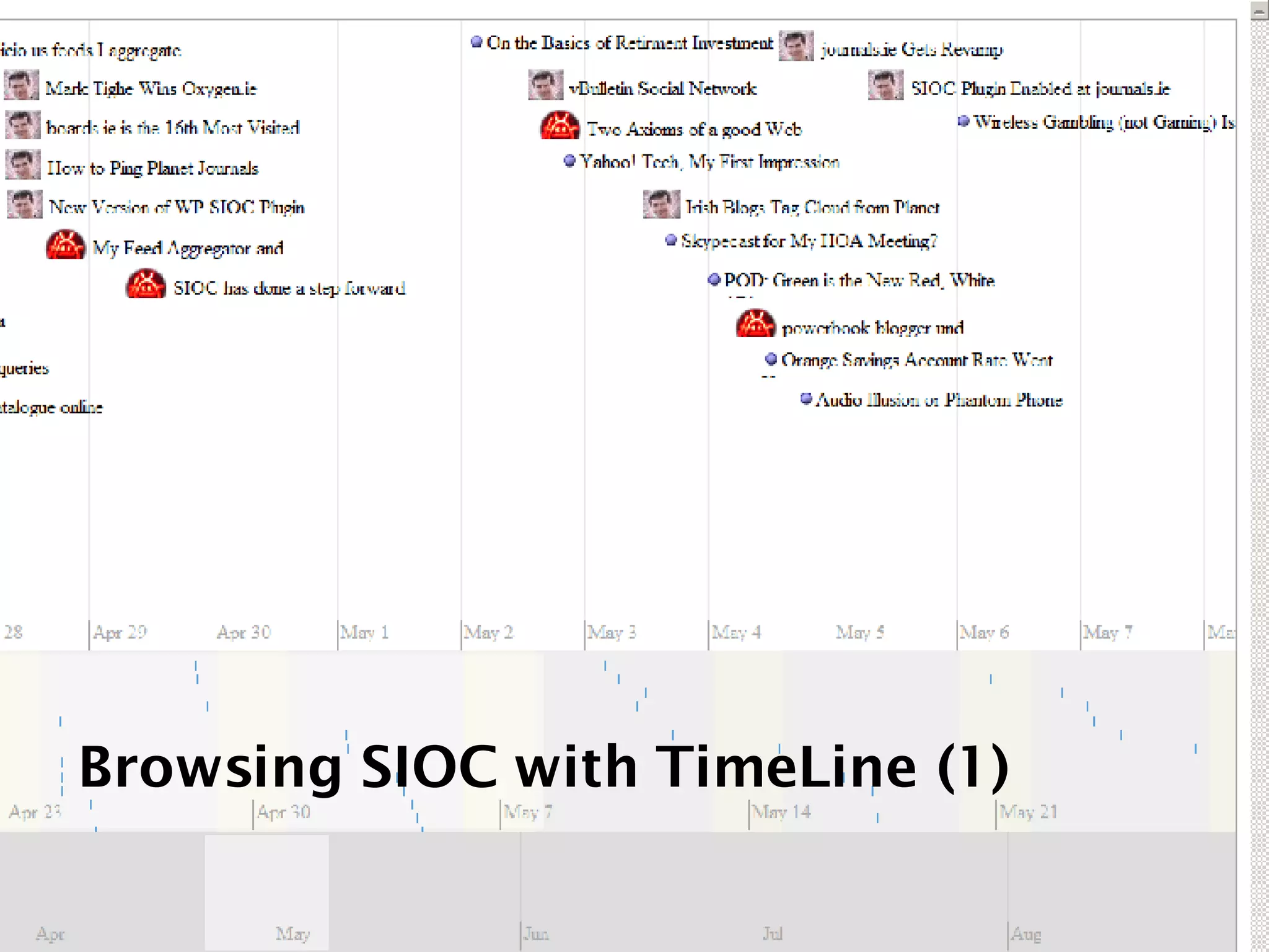 Browsing SIOC with TimeLine (1) 