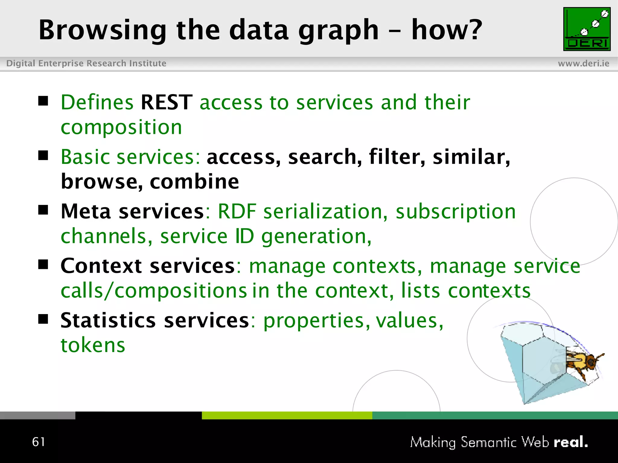 Browsing the data graph  – how? Defines  REST  access to services and their composition Basic services:  access, search, filter, similar, browse, combine Meta services : RDF serialization, subscription channels, service ID generation ,  Context services : manage contexts, manage service calls/compositions in the context, lists contexts Statistics services : properties, values,  tokens 