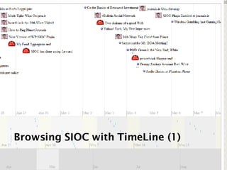 Browsing SIOC with TimeLine (1) 