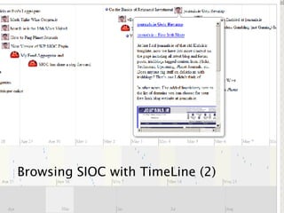 Browsing SIOC with TimeLine (2) 