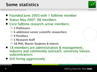 Some statistics Founded June 2003 with 1 fulltime member Status May 2007: 98 members Core fulltime research active members: 2 Professors 6 additional senior scientific researchers 9 PostDocs 5 Research Staff 58 PhD, Master Students & Interns 18 members are administration & management, industry and community outreach, university liaison, subcontractors Still hiring aggressively 