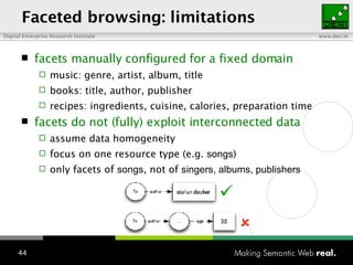 Faceted browsing: limitations facets manually configured for a fixed domain music: genre, artist, album, title books: title, author, publisher recipes: ingredients, cuisine, calories, preparation time facets do not (fully) exploit interconnected data assume data homogeneity focus on one resource type (e.g.  songs ) only facets of  songs , not of  singers, albums, publishers 
