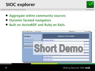SIOC explorer Aggregate online community sources Dynamic faceted navigation Built on ActiveRDF and Ruby on Rails 