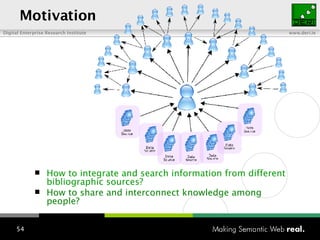 Motivation How to integrate  and search  information from different  bibliographic  sources?  How to share and interconnect knowledge among people? 