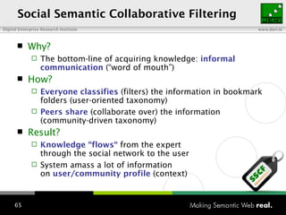 Social Semantic Collaborative Filtering Why? The bottom-line of acquiring knowledge:  informal communication  (“word of mouth”)  How? Everyone classifies  (filters) the information in bookmark folders (user-oriented taxonomy) Peers share  (collaborate over) the information (community-driven taxonomy) Result? Knowledge “flows“  from the expert  through the social network to the user System amass a lot of information  on  user/community profile  (context) 