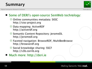 Summary Some of DERI’s open-source SemWeb technology: Online communities metadata: SIOC http://sioc-project.org Data mapping: ActiveRDF http://activerdf.org Semantic Content Repository: JeromeDL http://jeromedl.org Faceted navigation: BrowseRDF, MultiBeeBrowse http://browserdf.org Social knowledge sharing: SSCF http://s3b.corrib.org Much more: http://deri.ie 