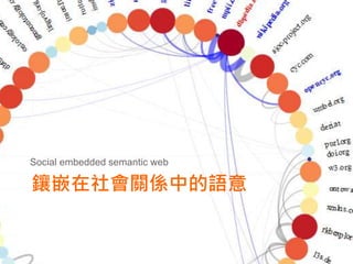 Social embedded semantic web

鑲嵌在社會關係中的語意
 