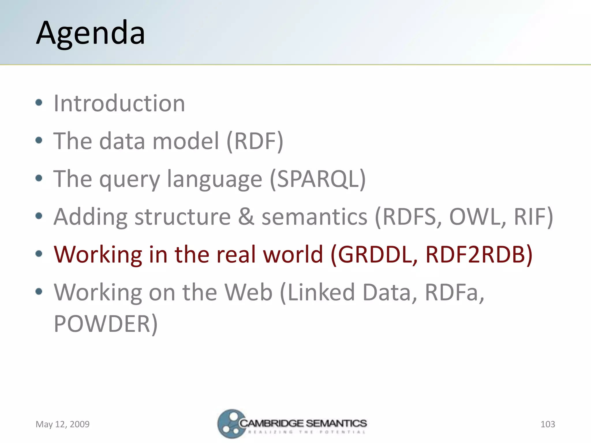 Semantic Web Landscape 2009