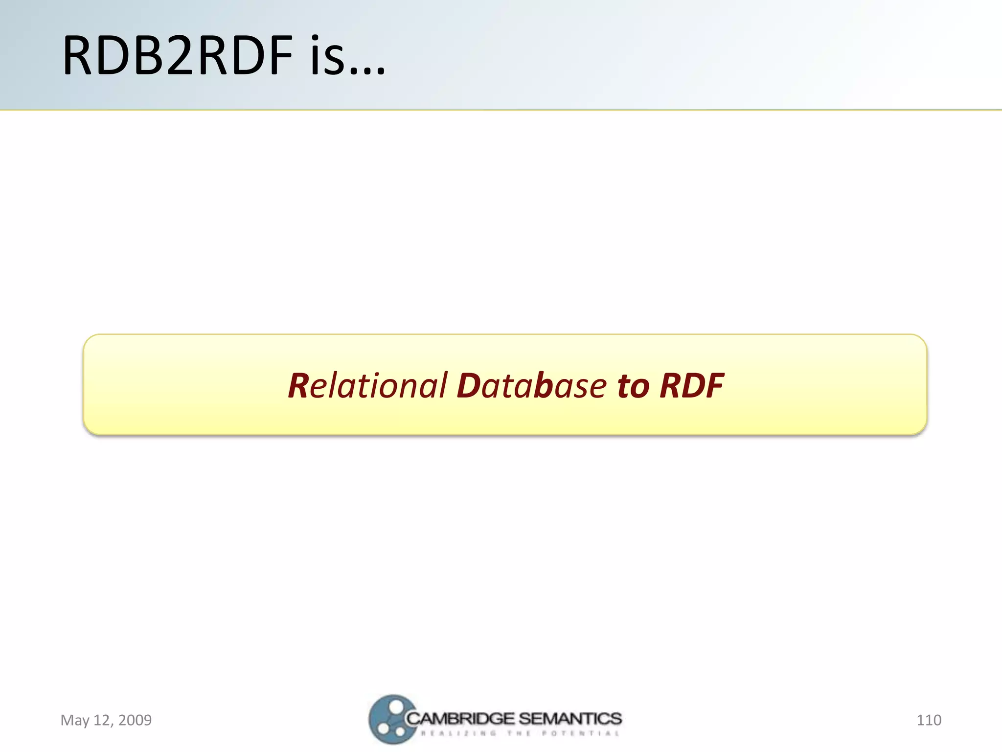 Semantic Web Landscape 2009