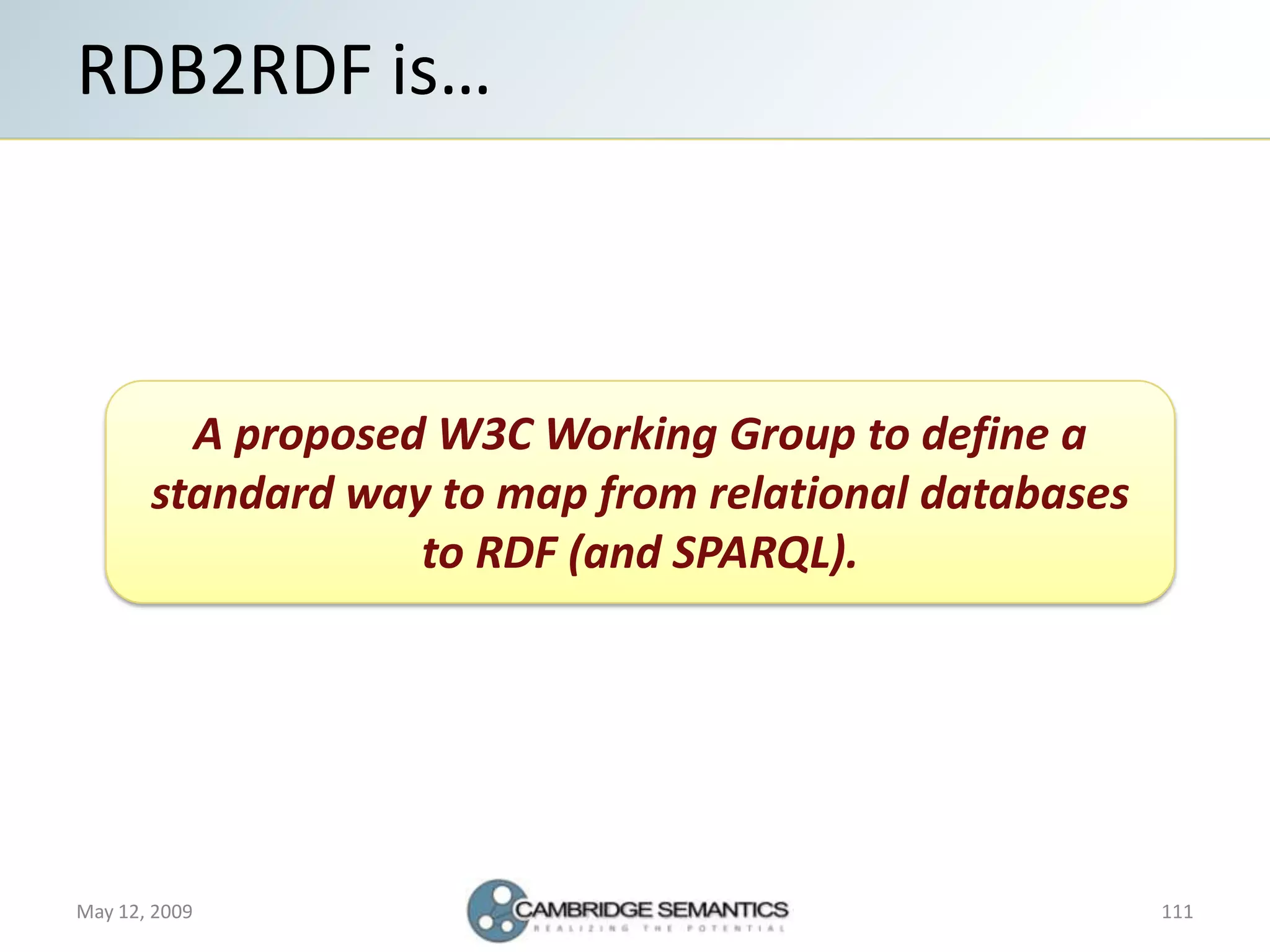 Semantic Web Landscape 2009
