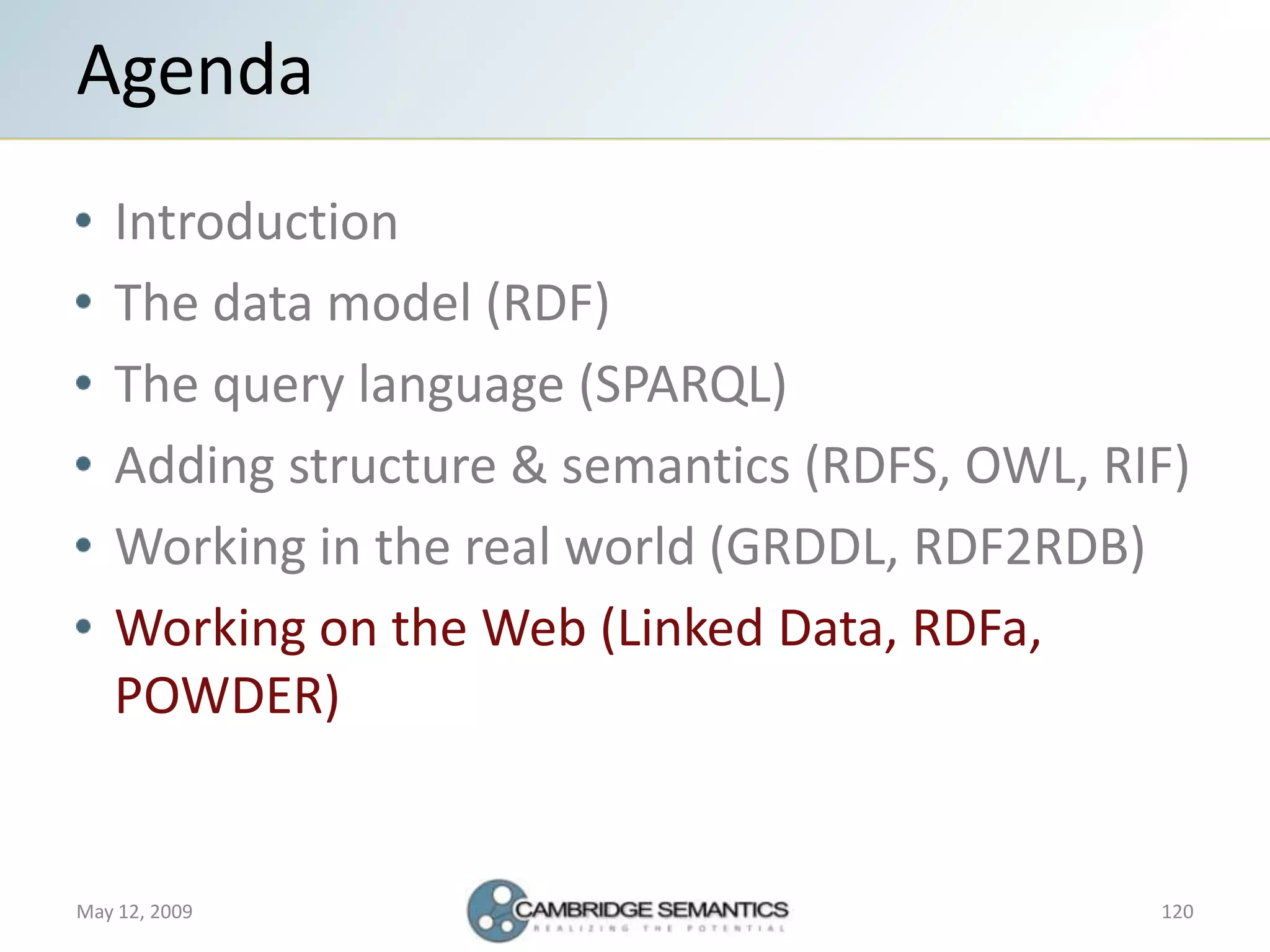 Semantic Web Landscape 2009