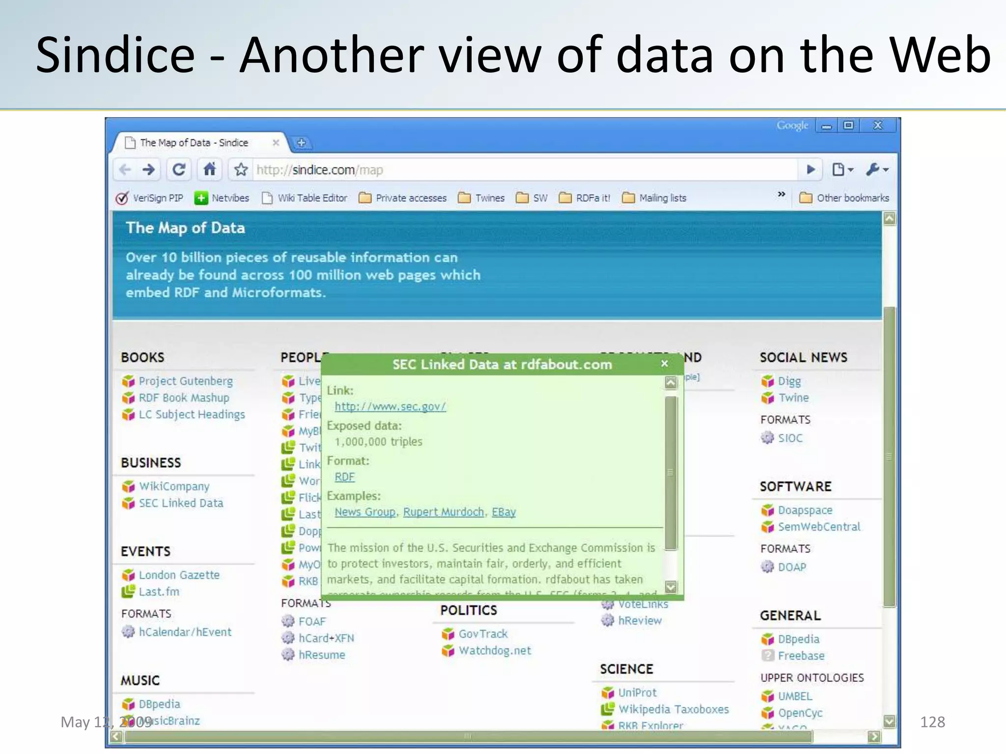 Semantic Web Landscape 2009