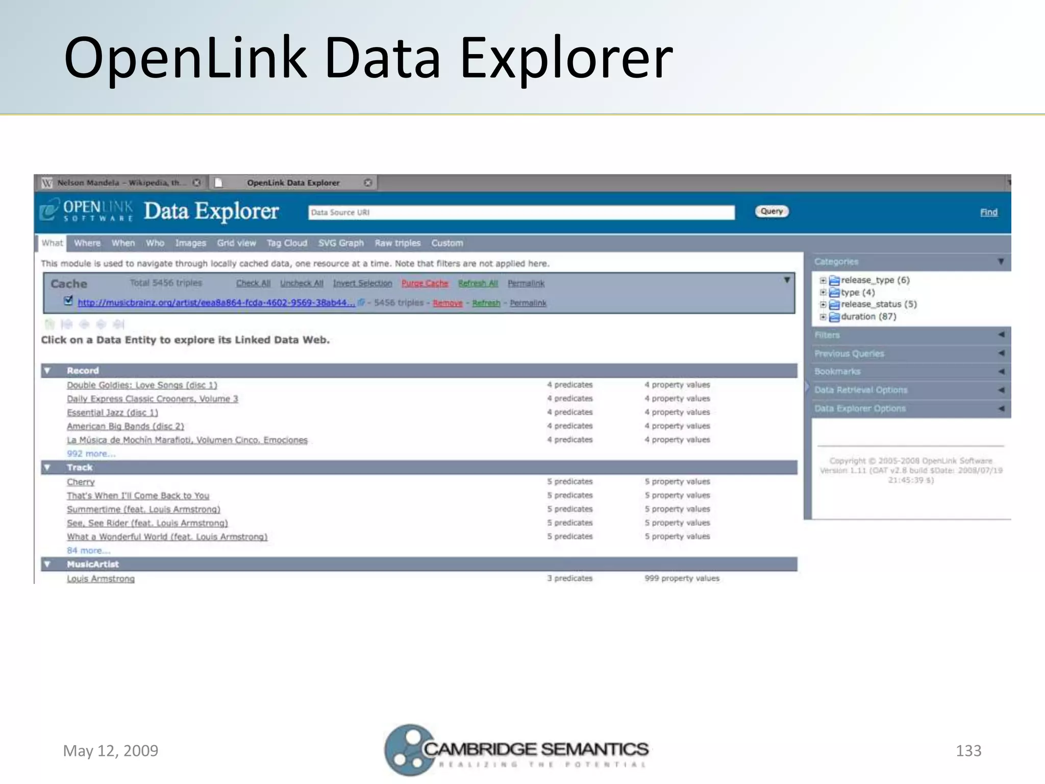 Semantic Web Landscape 2009