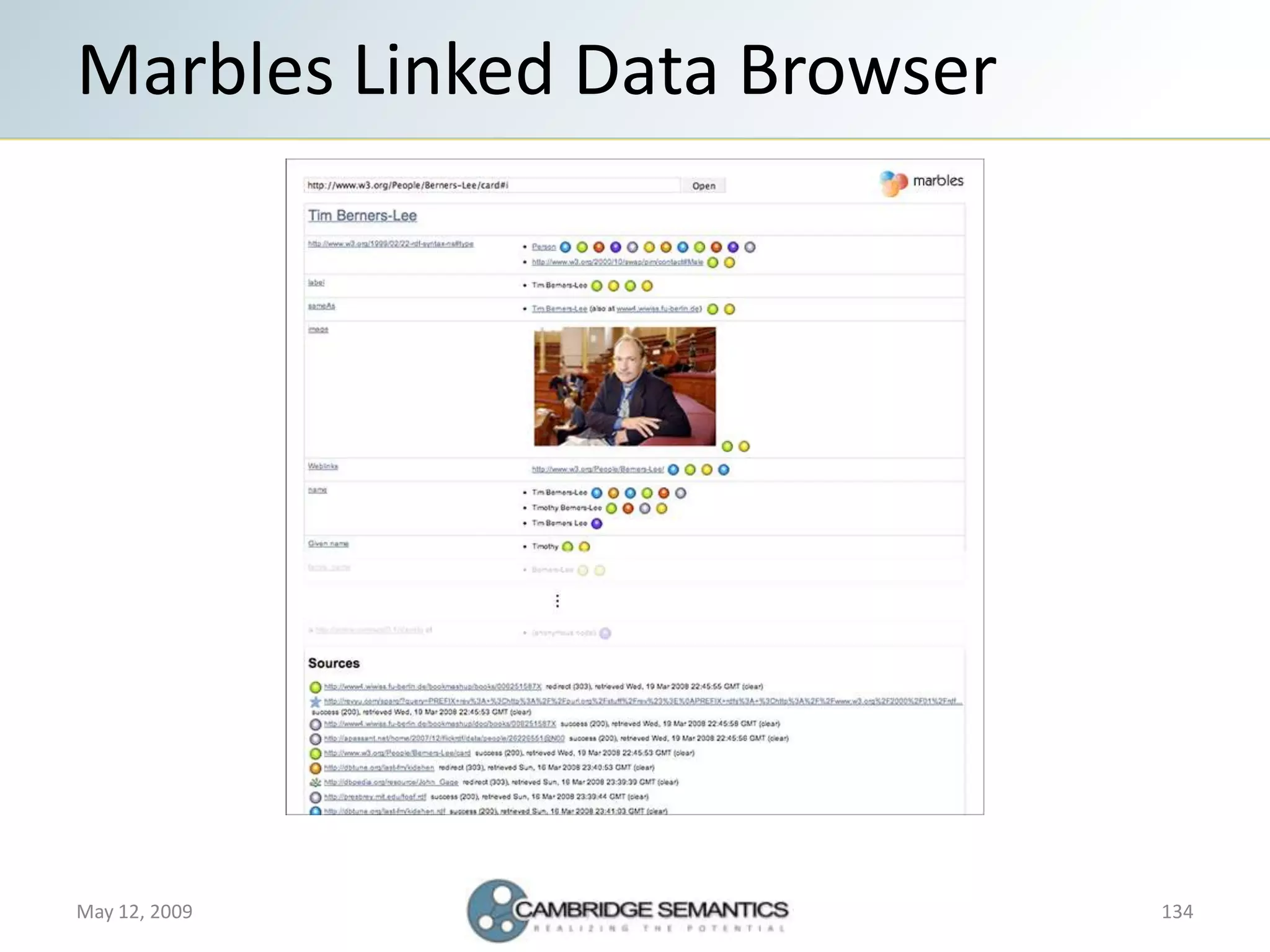 Semantic Web Landscape 2009