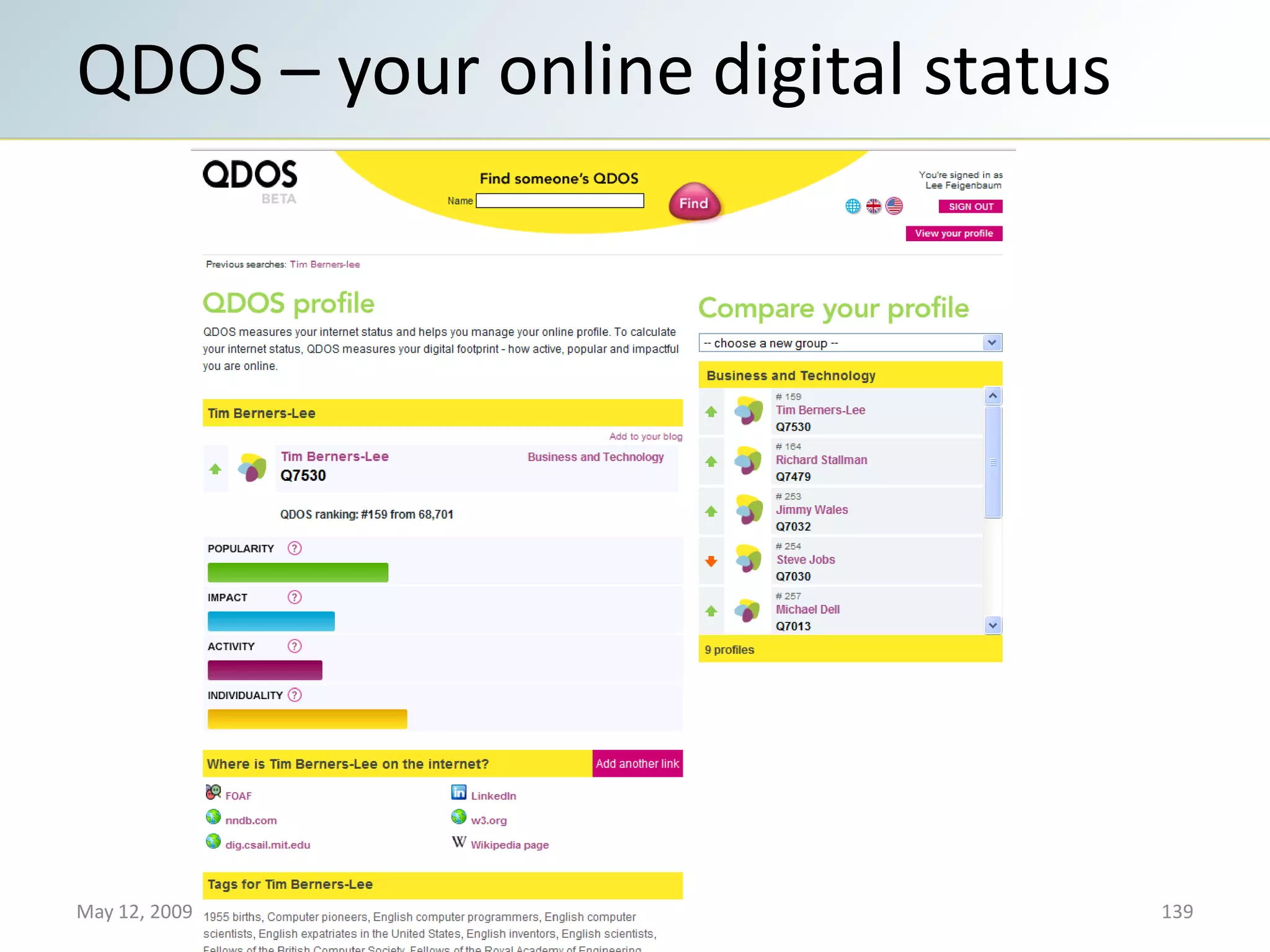 Semantic Web Landscape 2009