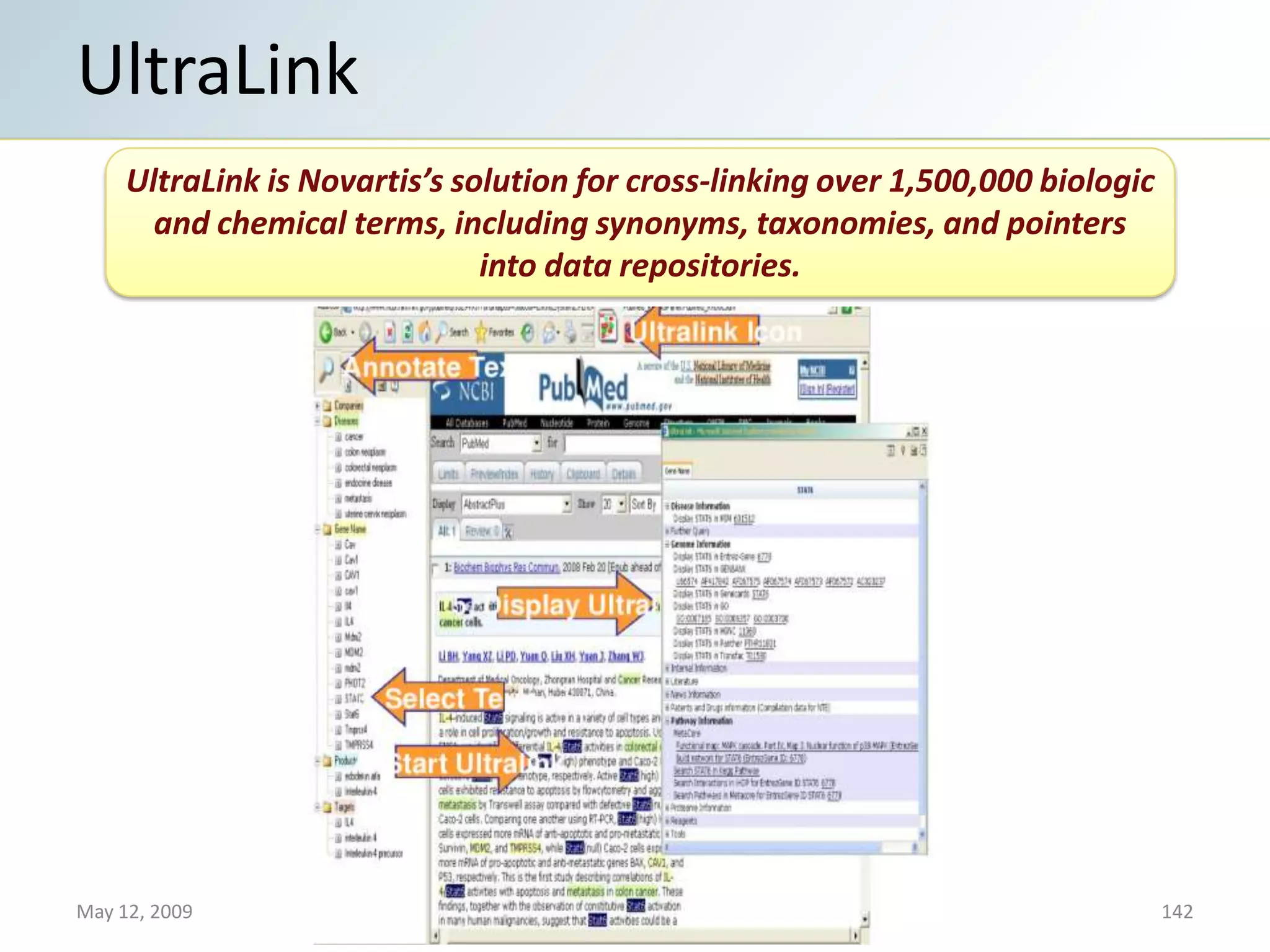 Semantic Web Landscape 2009