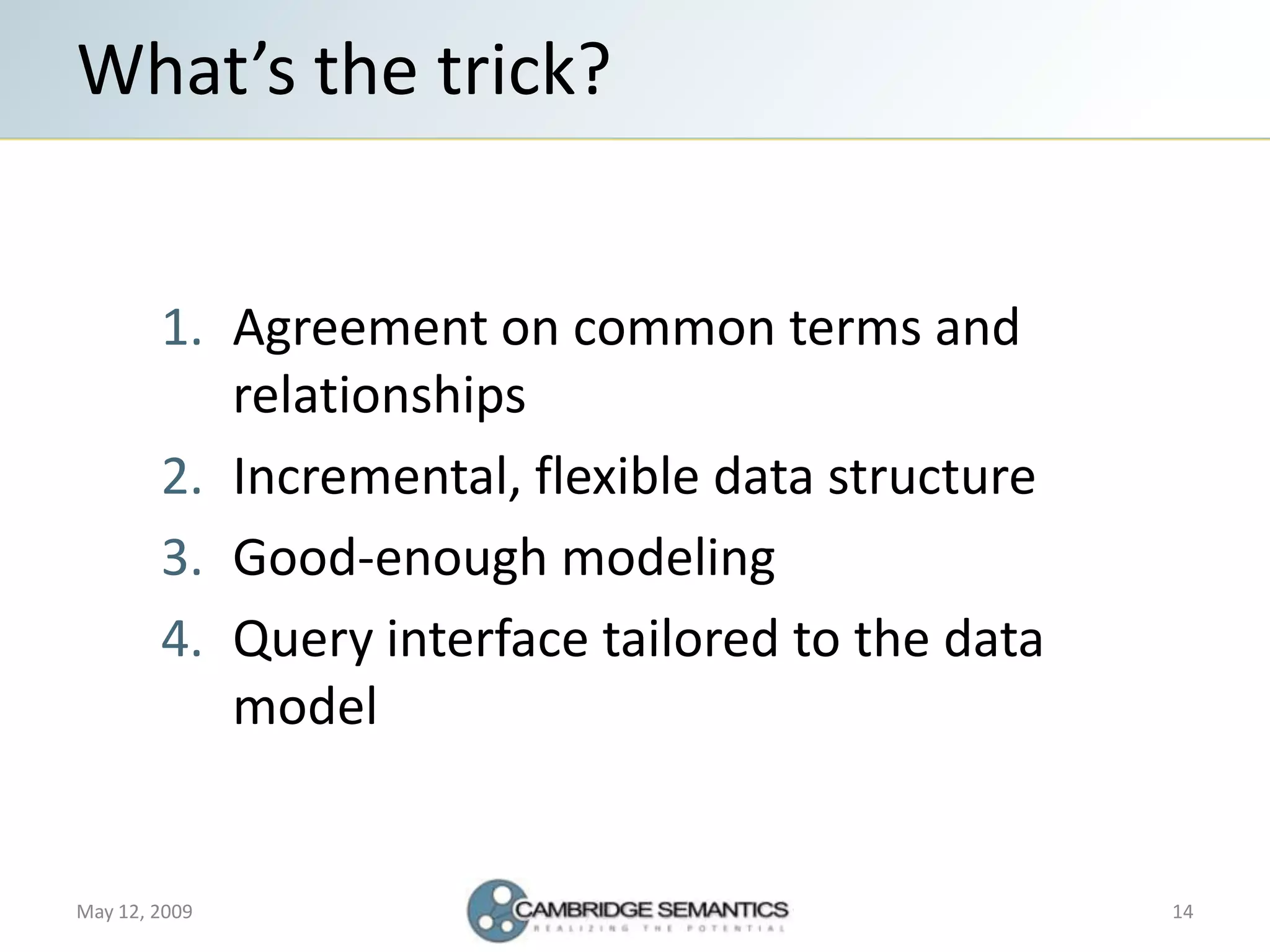 Semantic Web Landscape 2009