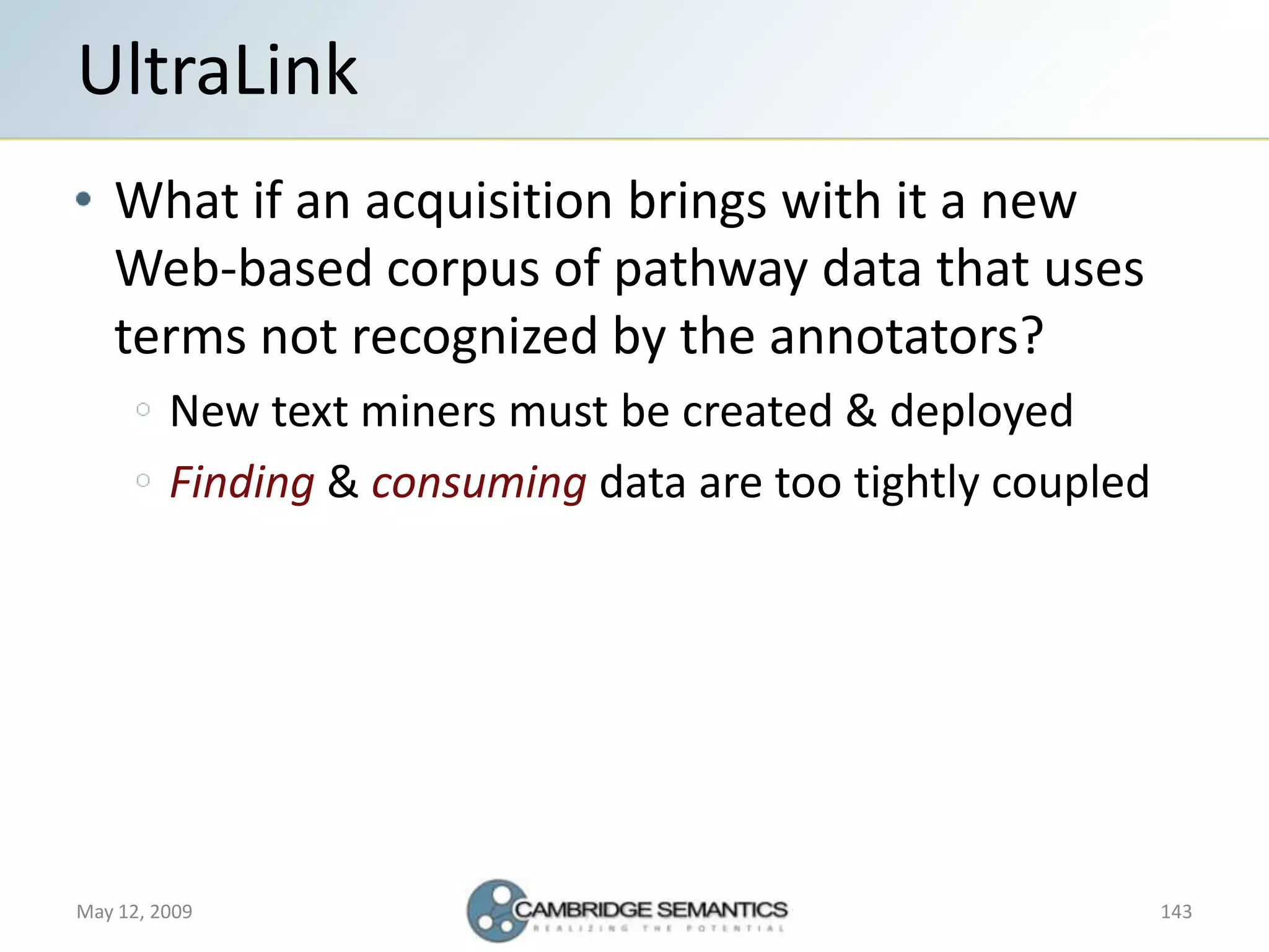 Semantic Web Landscape 2009