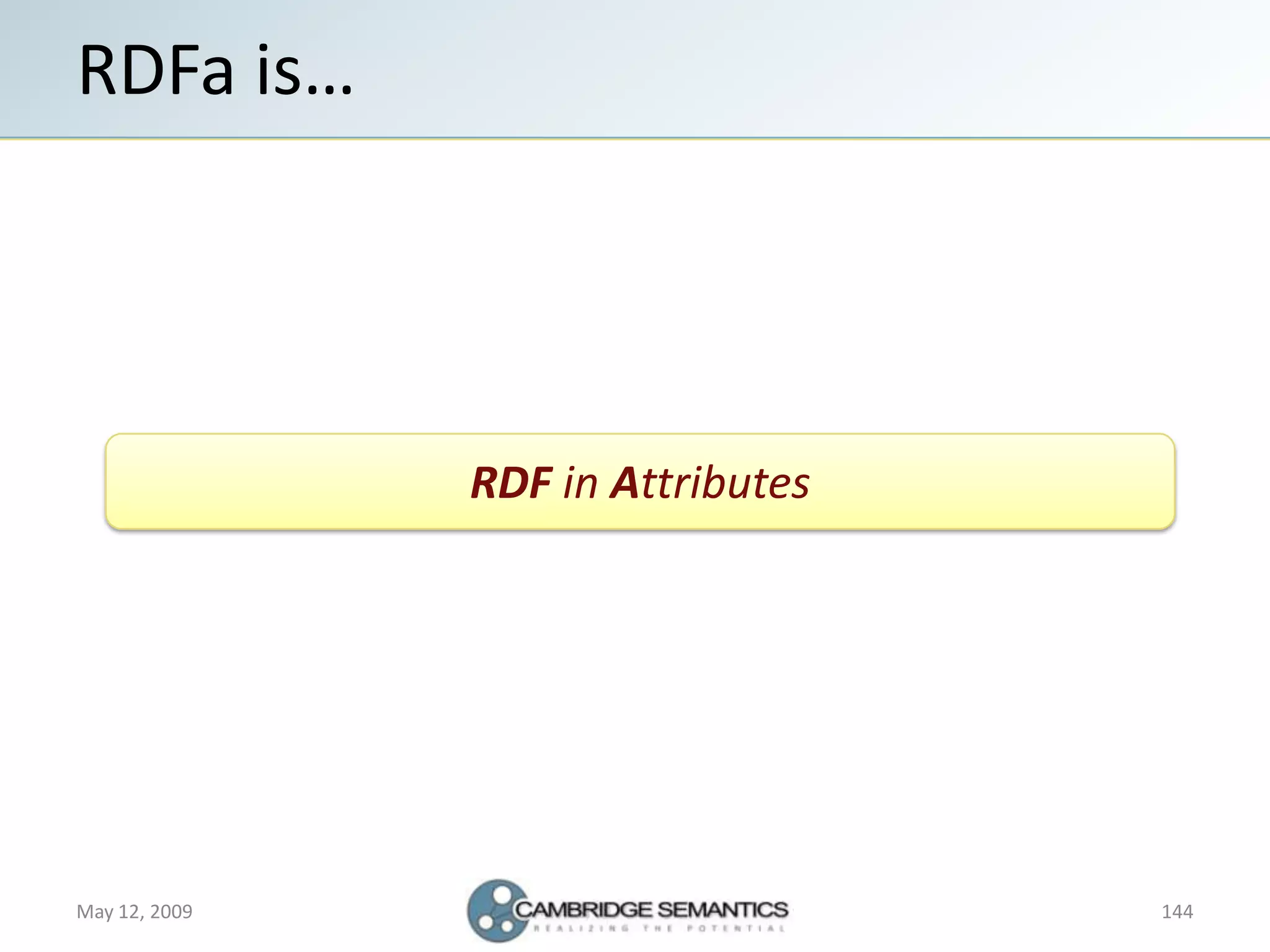 Semantic Web Landscape 2009
