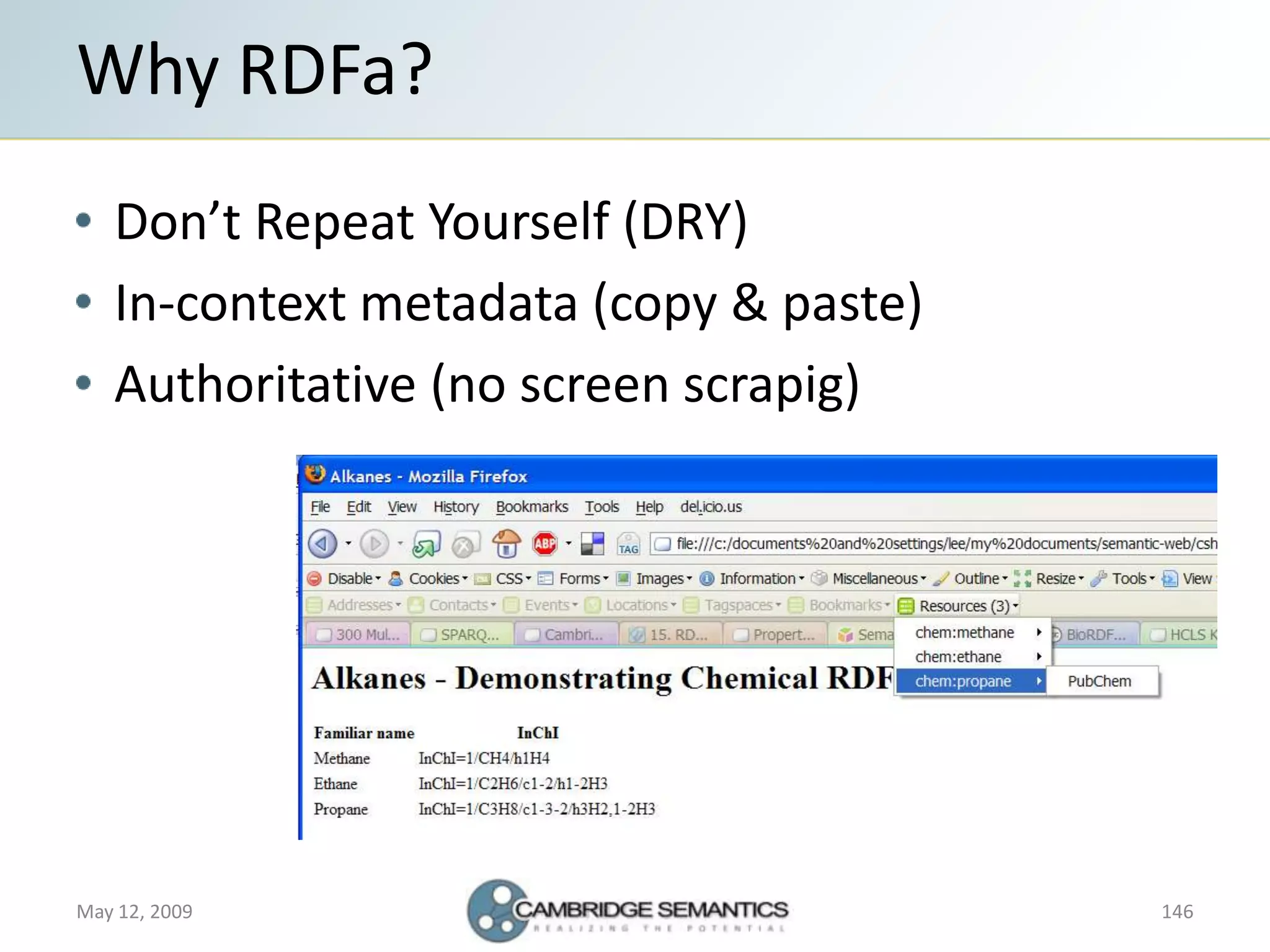Semantic Web Landscape 2009