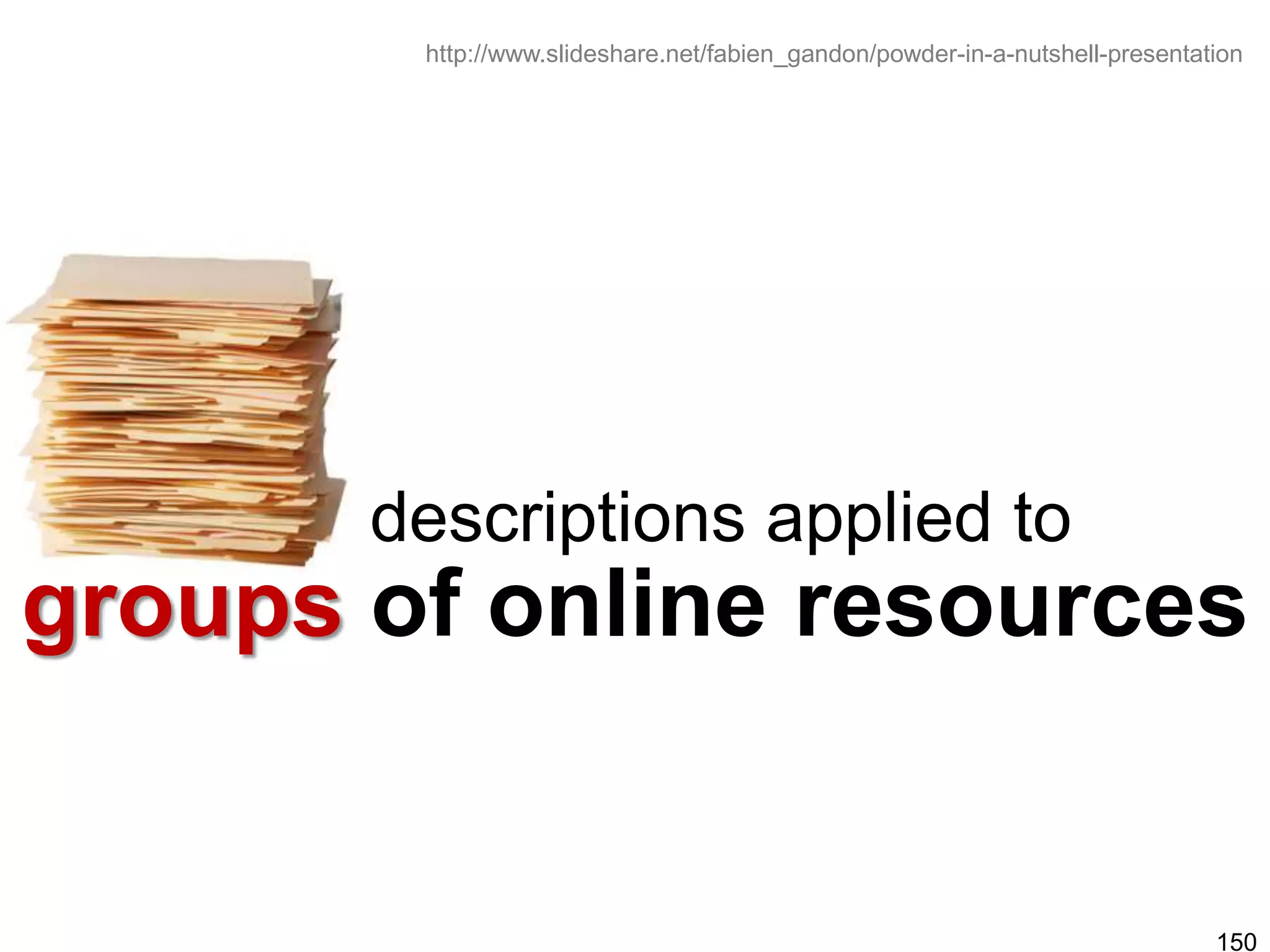 Semantic Web Landscape 2009