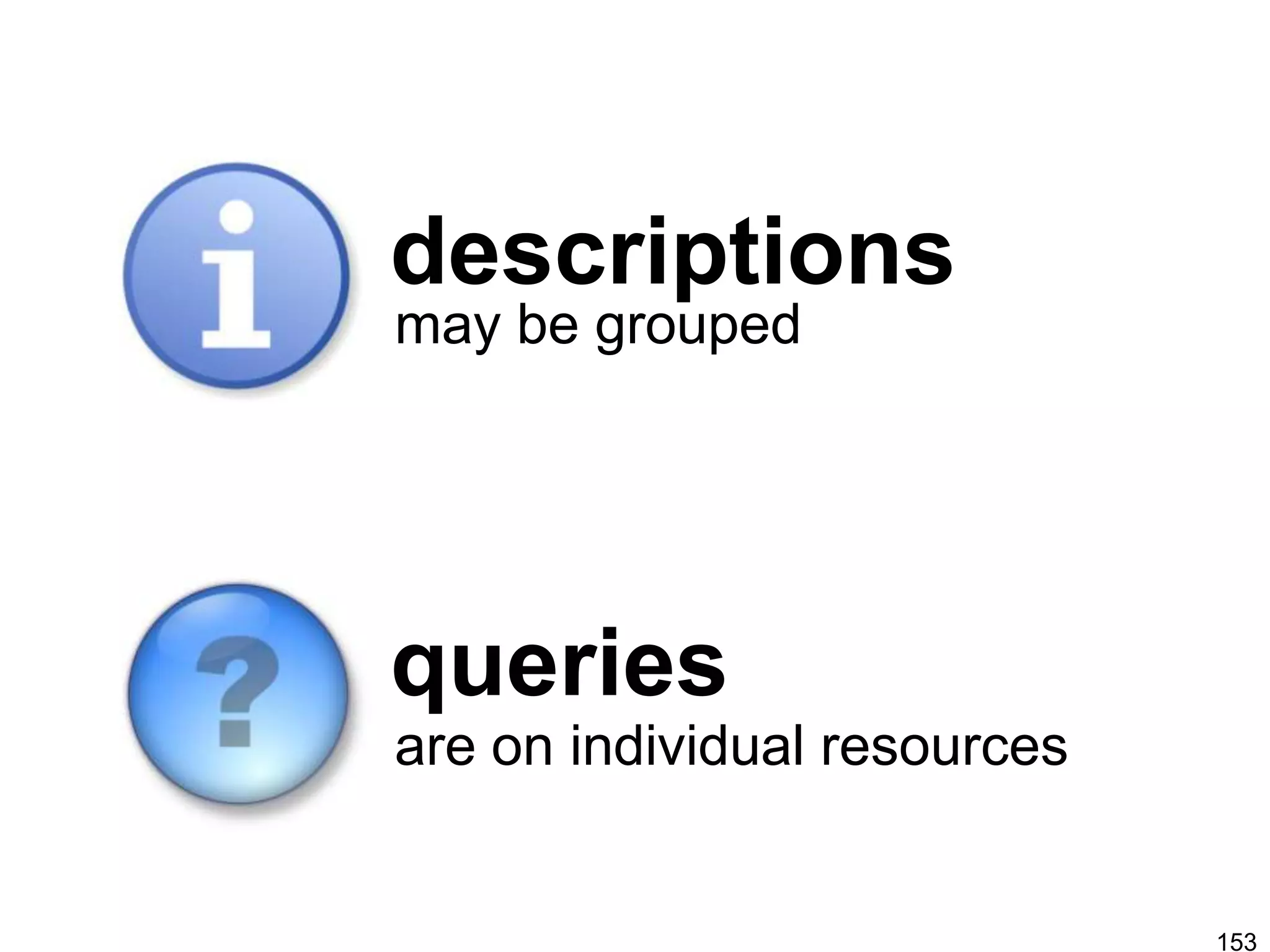 Semantic Web Landscape 2009