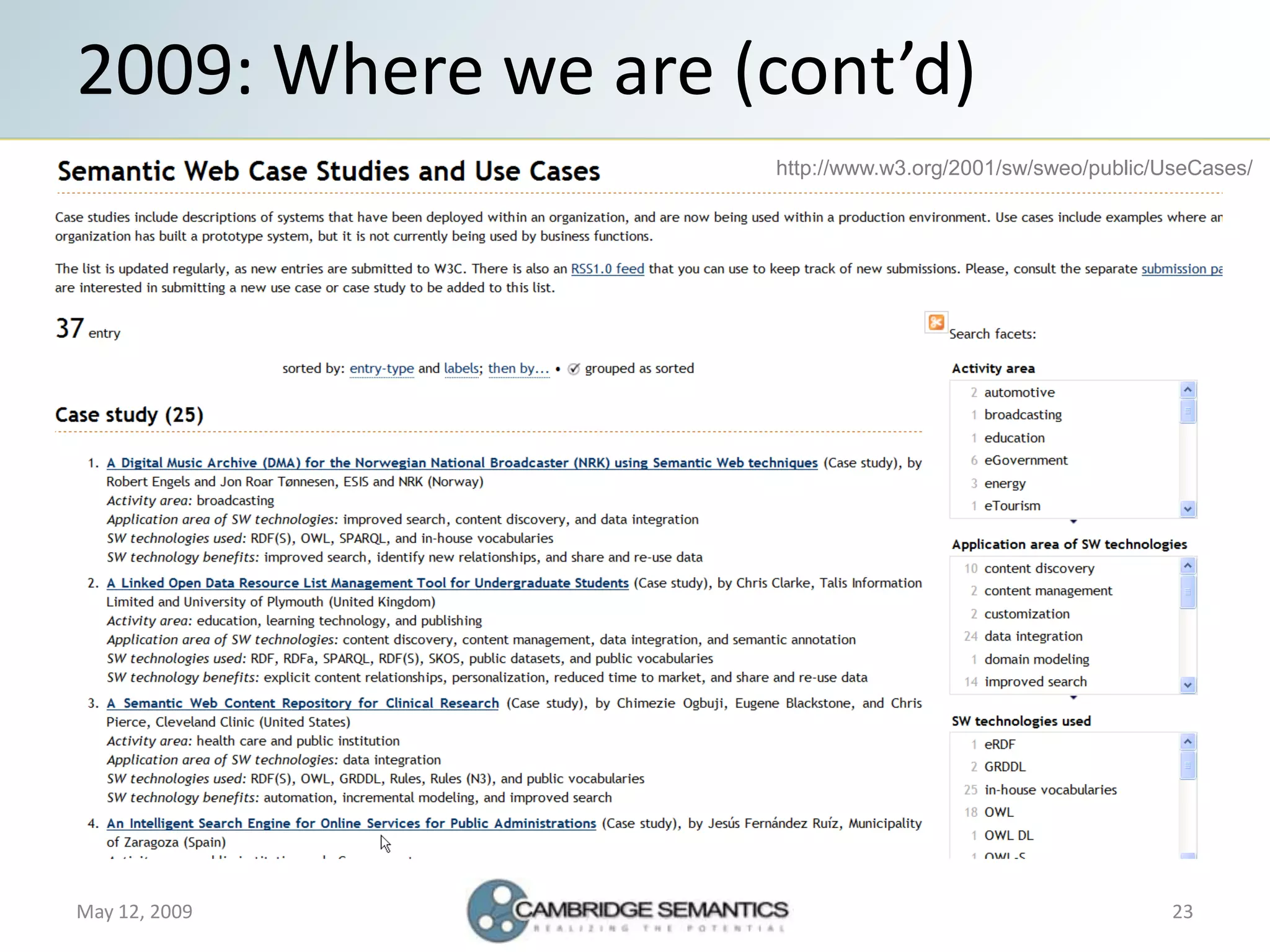 Semantic Web Landscape 2009