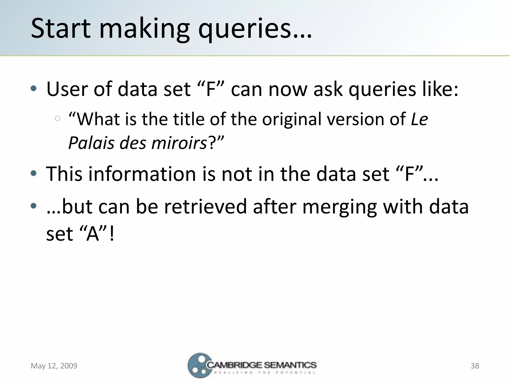 Semantic Web Landscape 2009