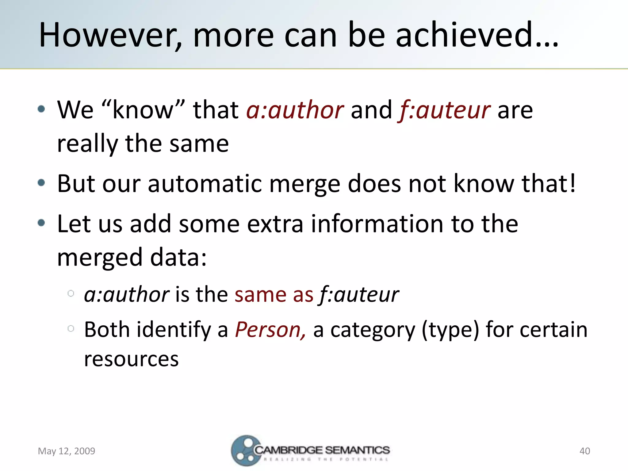Semantic Web Landscape 2009