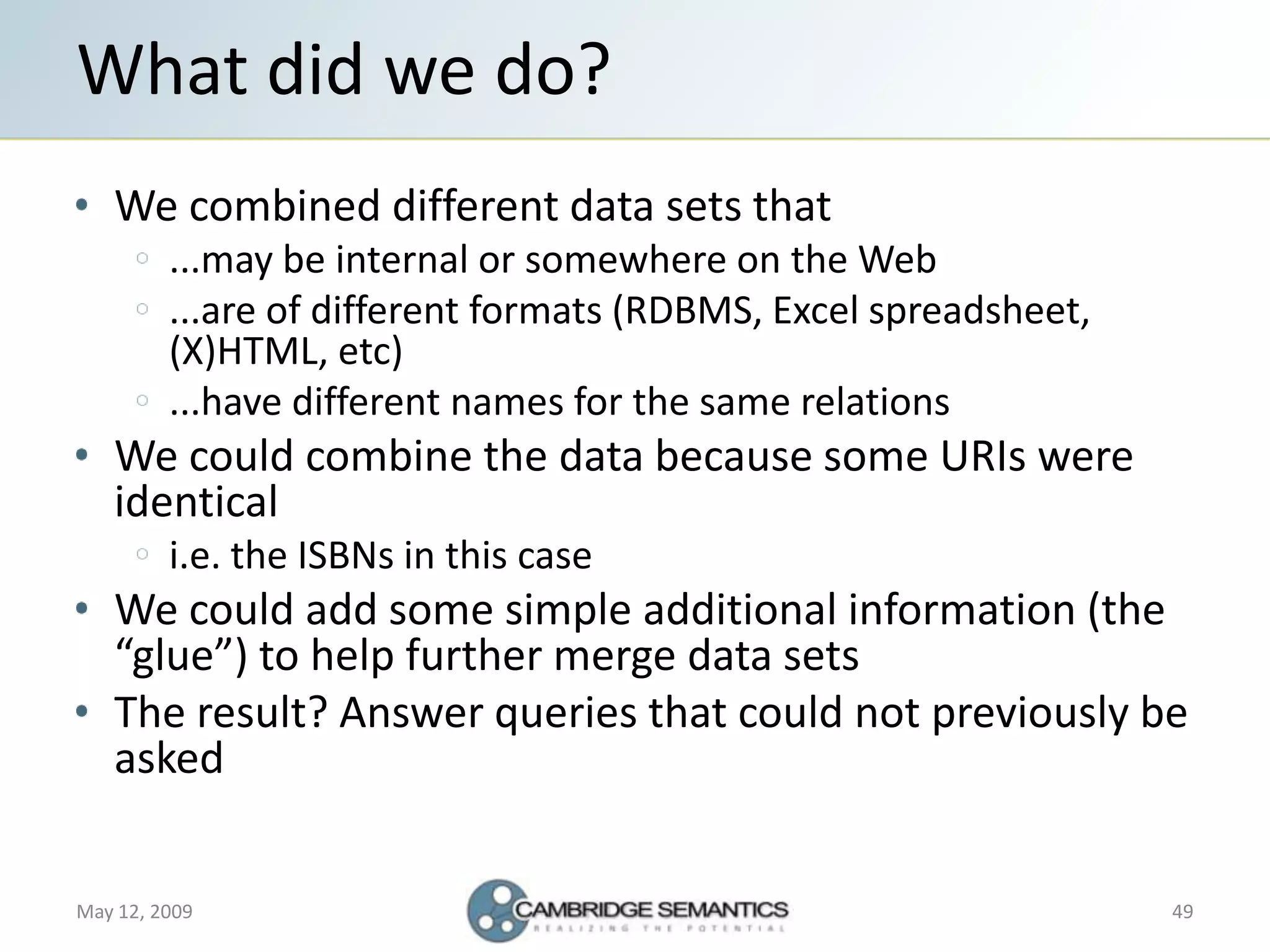Semantic Web Landscape 2009