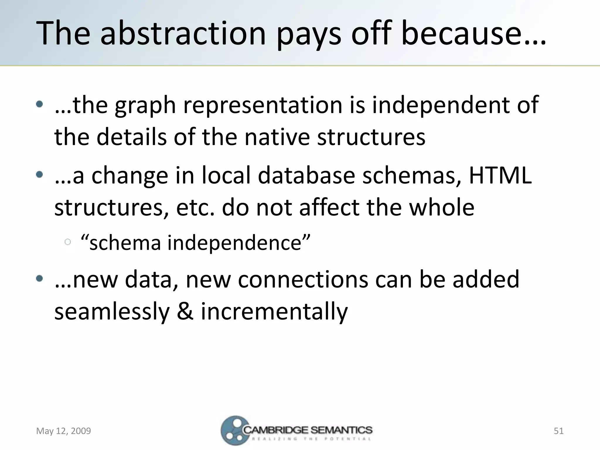 Semantic Web Landscape 2009