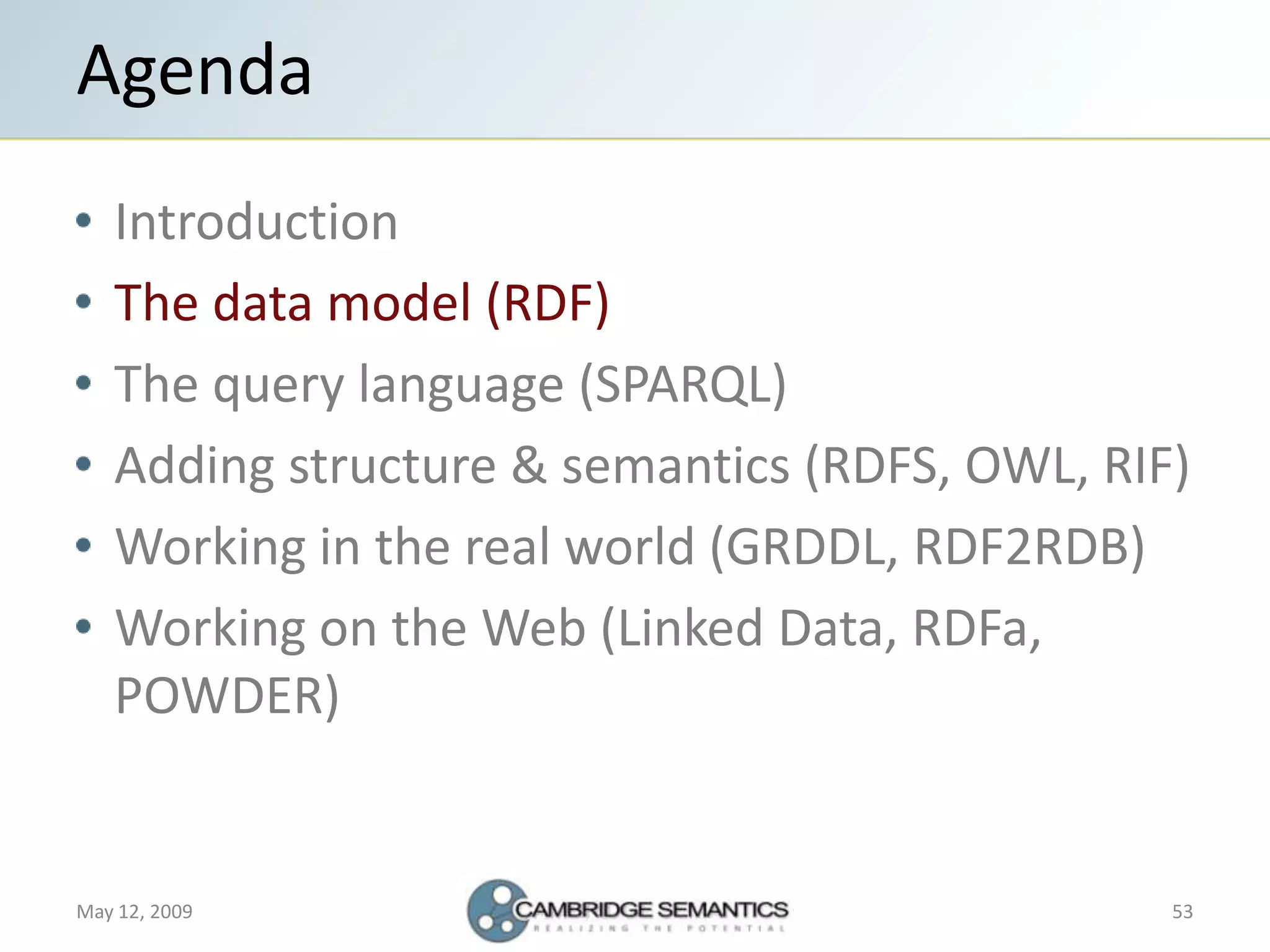 Semantic Web Landscape 2009