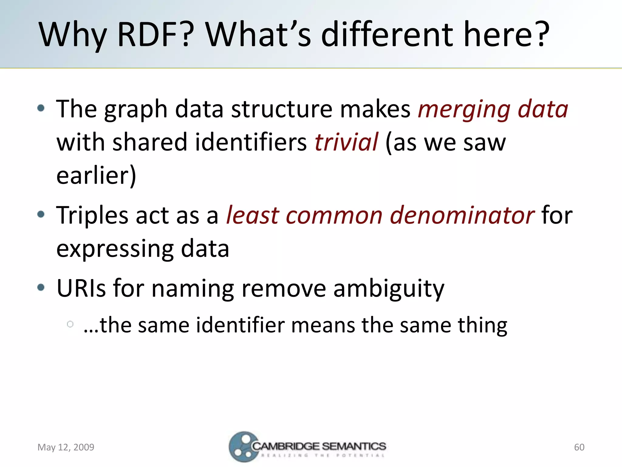 Semantic Web Landscape 2009