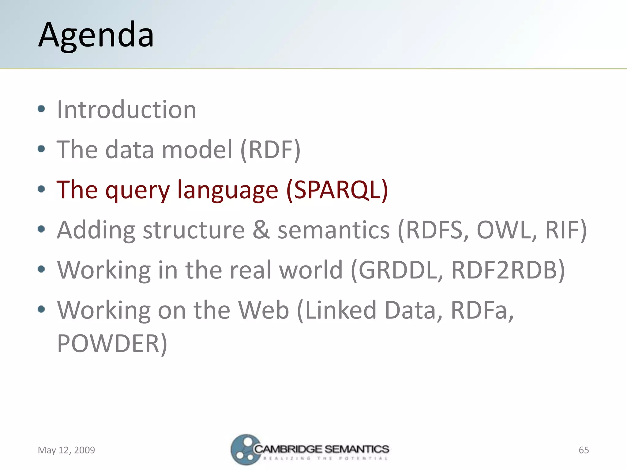 Semantic Web Landscape 2009
