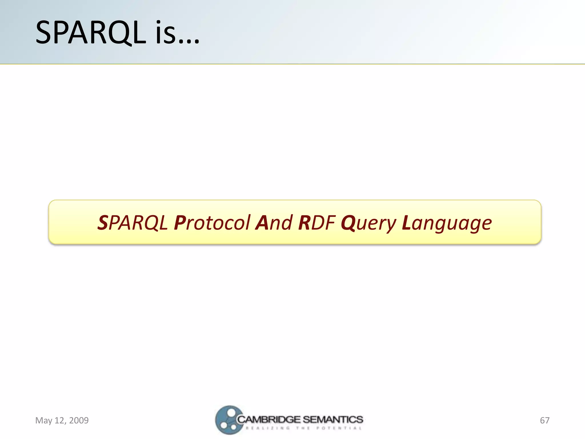 Semantic Web Landscape 2009