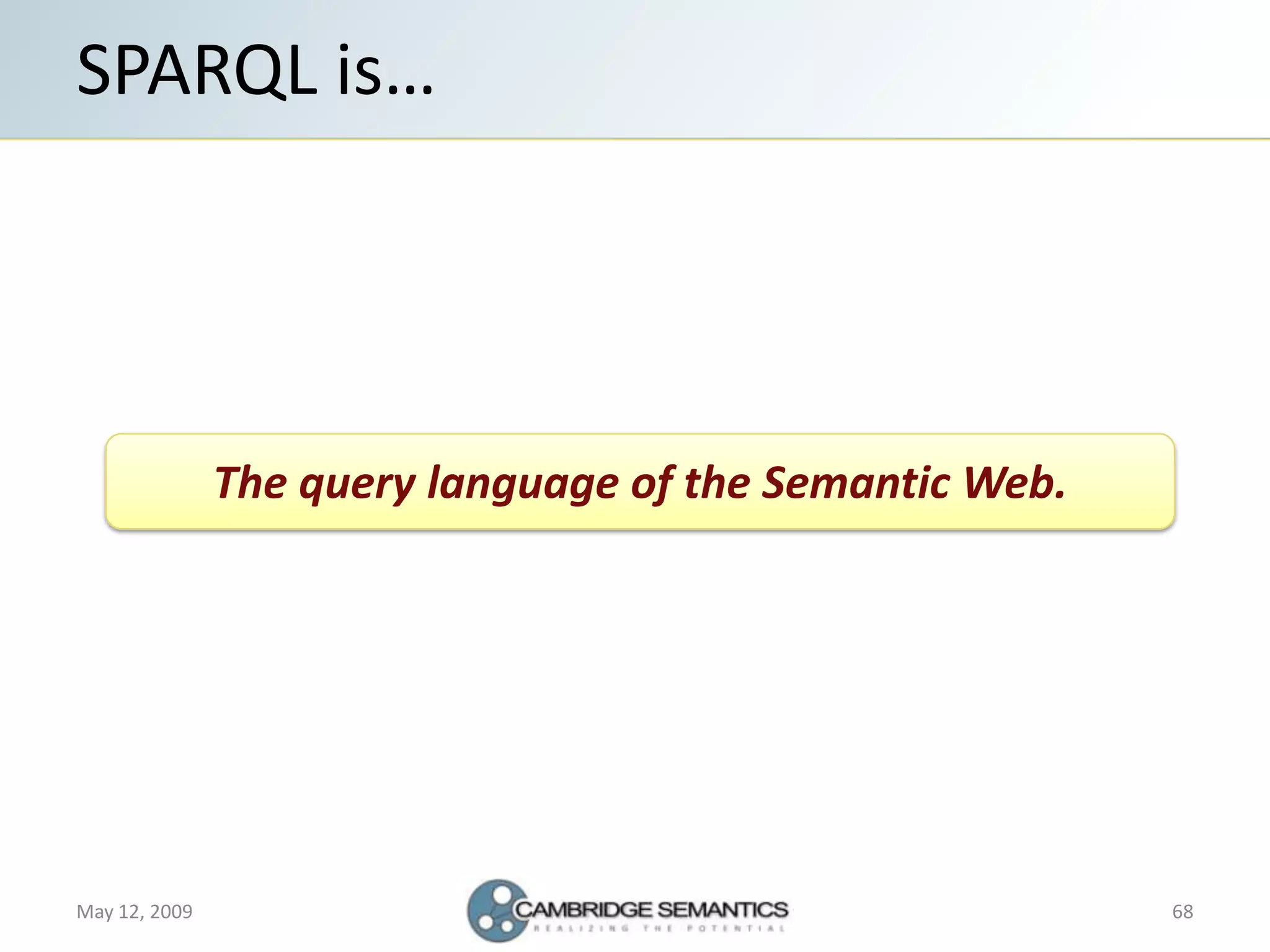 Semantic Web Landscape 2009