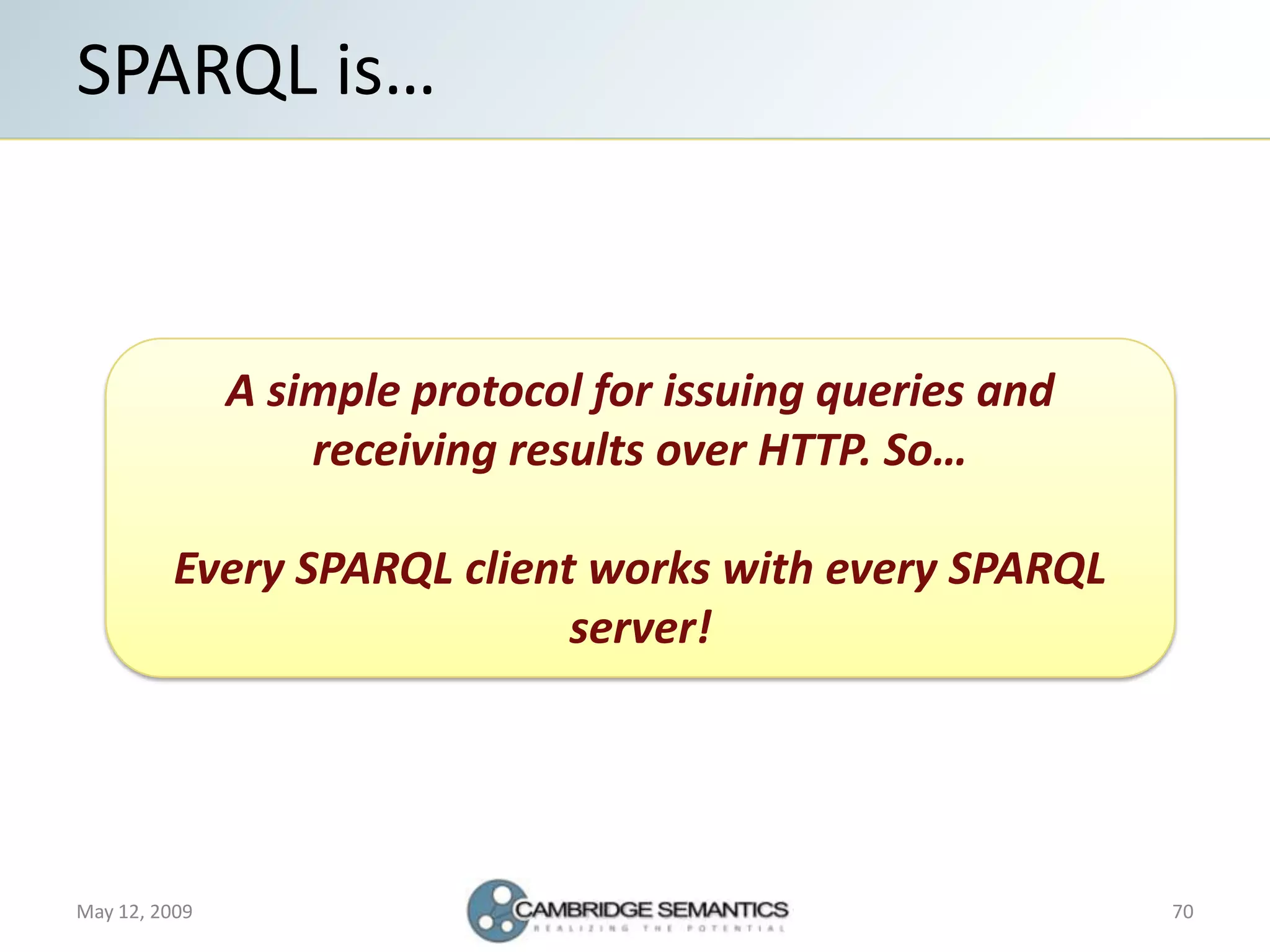 Semantic Web Landscape 2009