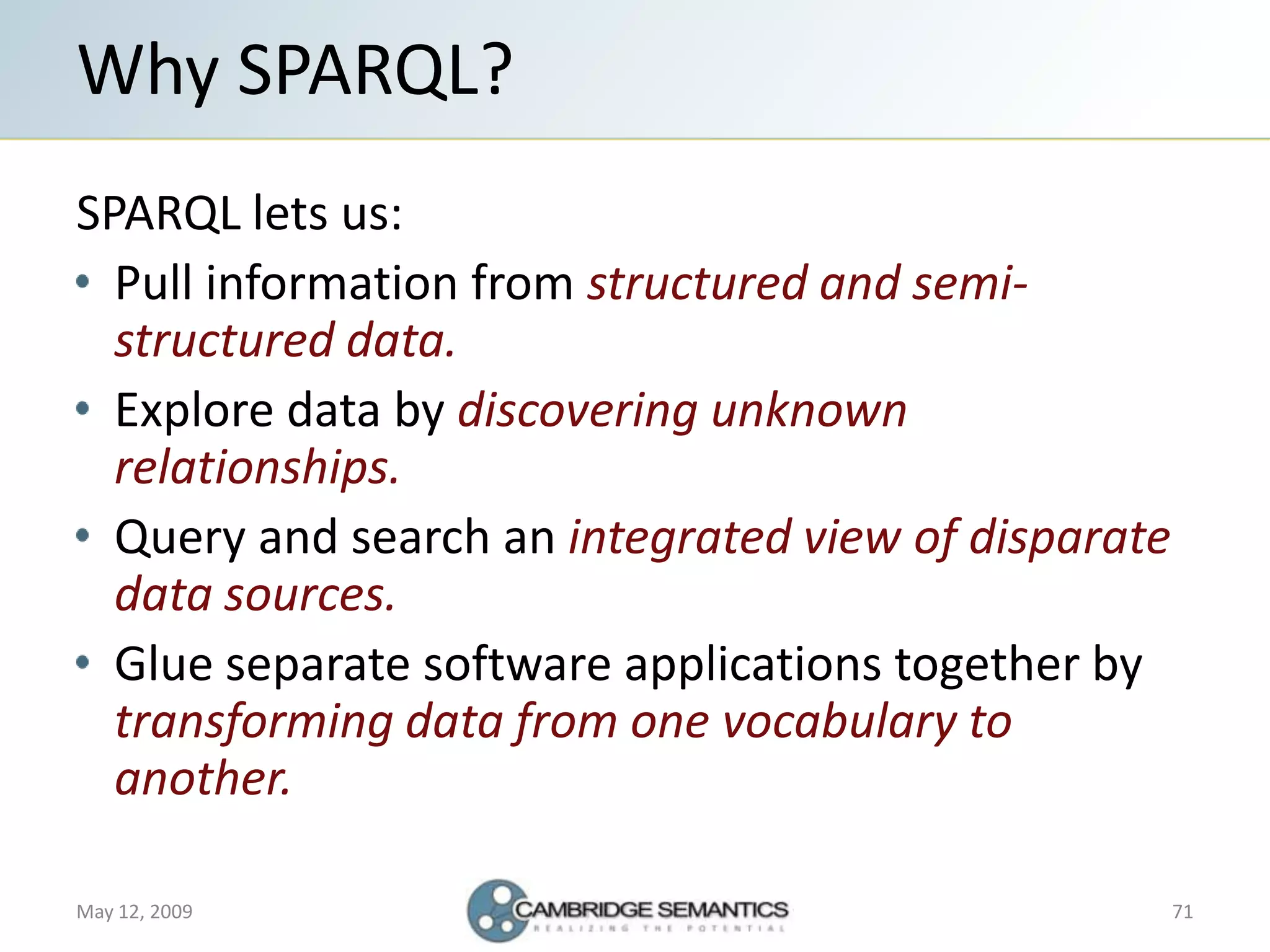 Semantic Web Landscape 2009