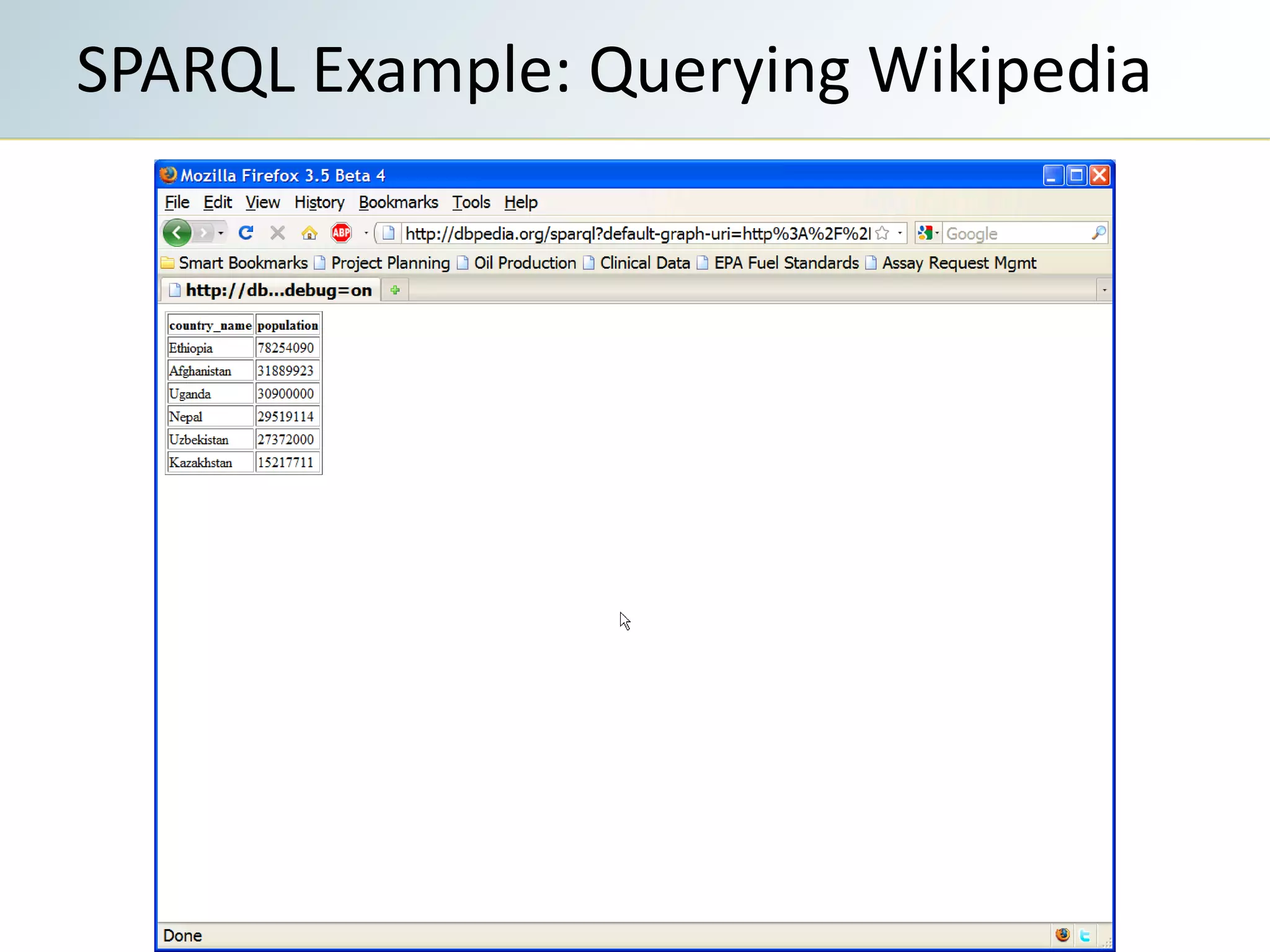 Semantic Web Landscape 2009