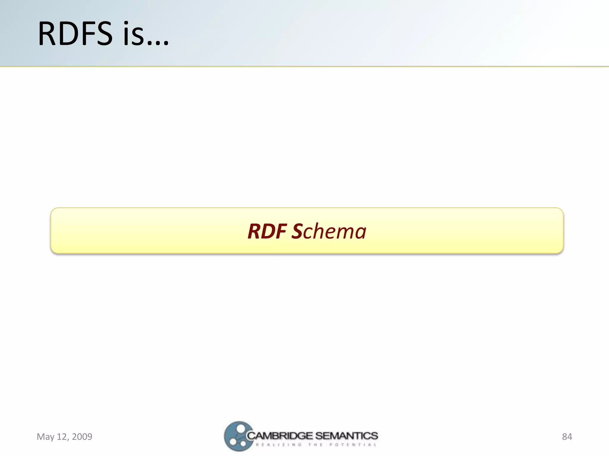 Semantic Web Landscape 2009