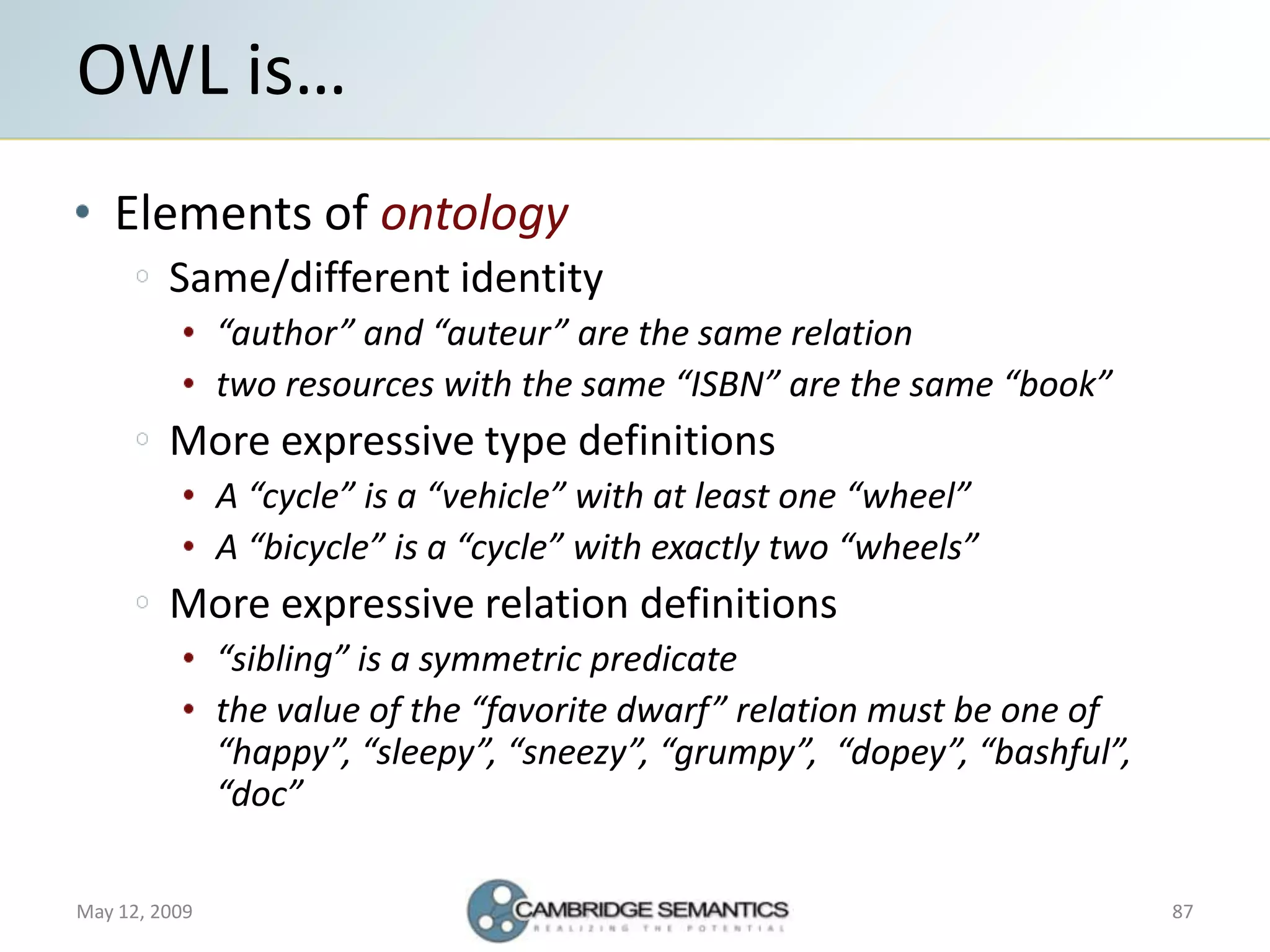 Semantic Web Landscape 2009