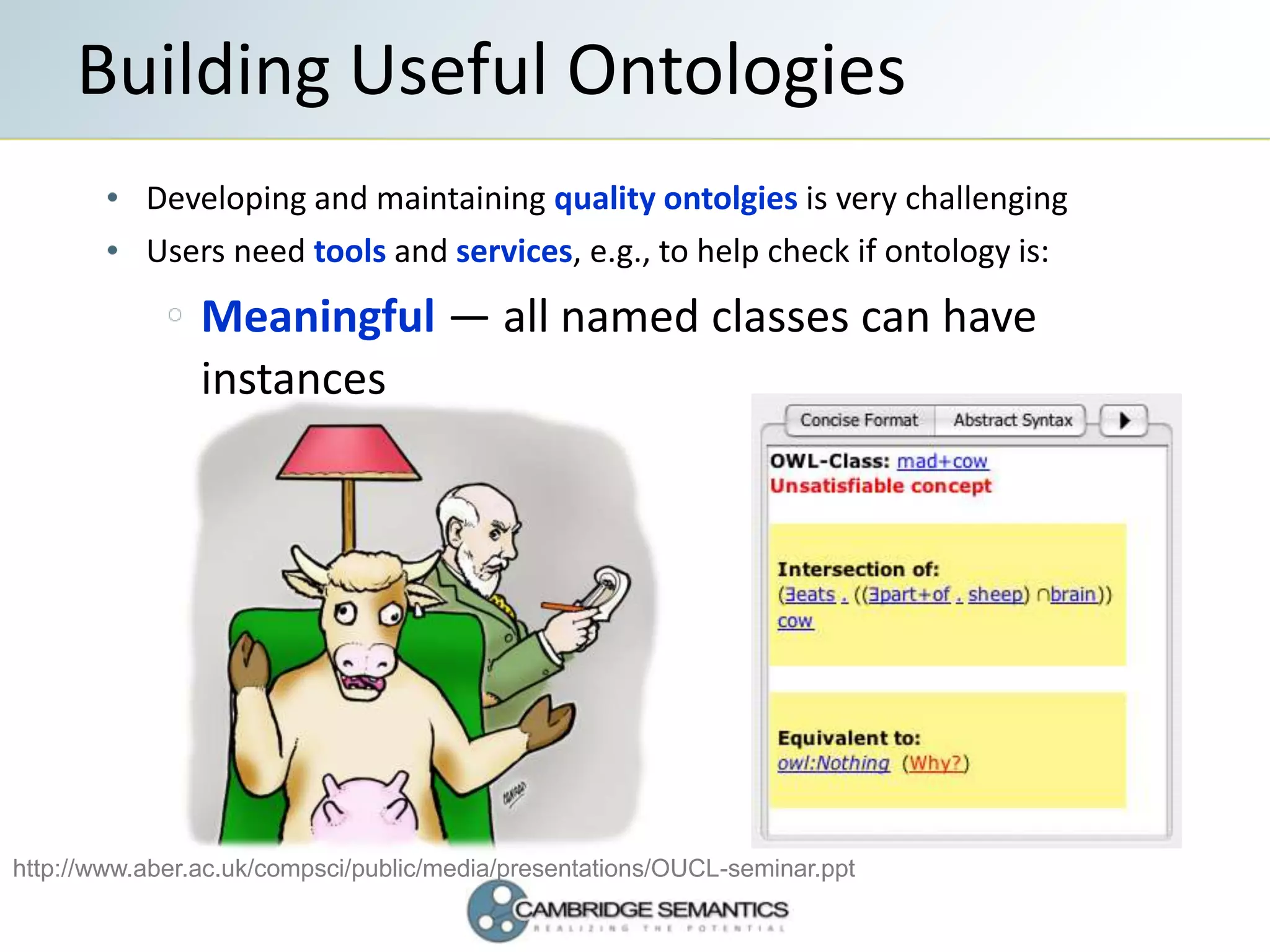 Semantic Web Landscape 2009