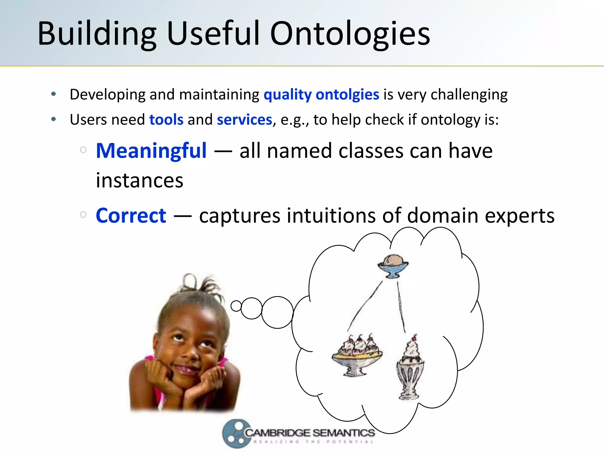 Semantic Web Landscape 2009
