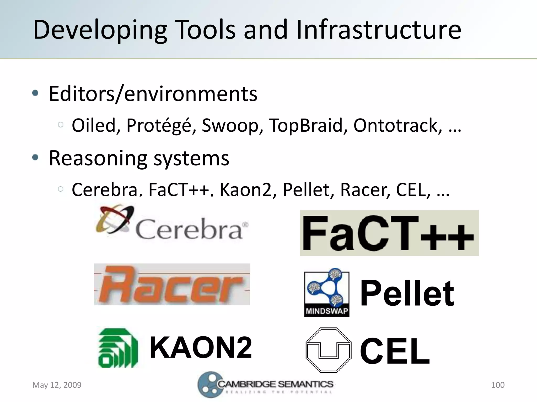 Semantic Web Landscape 2009